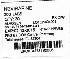 Nevirapine Cellulose Microcrystalline